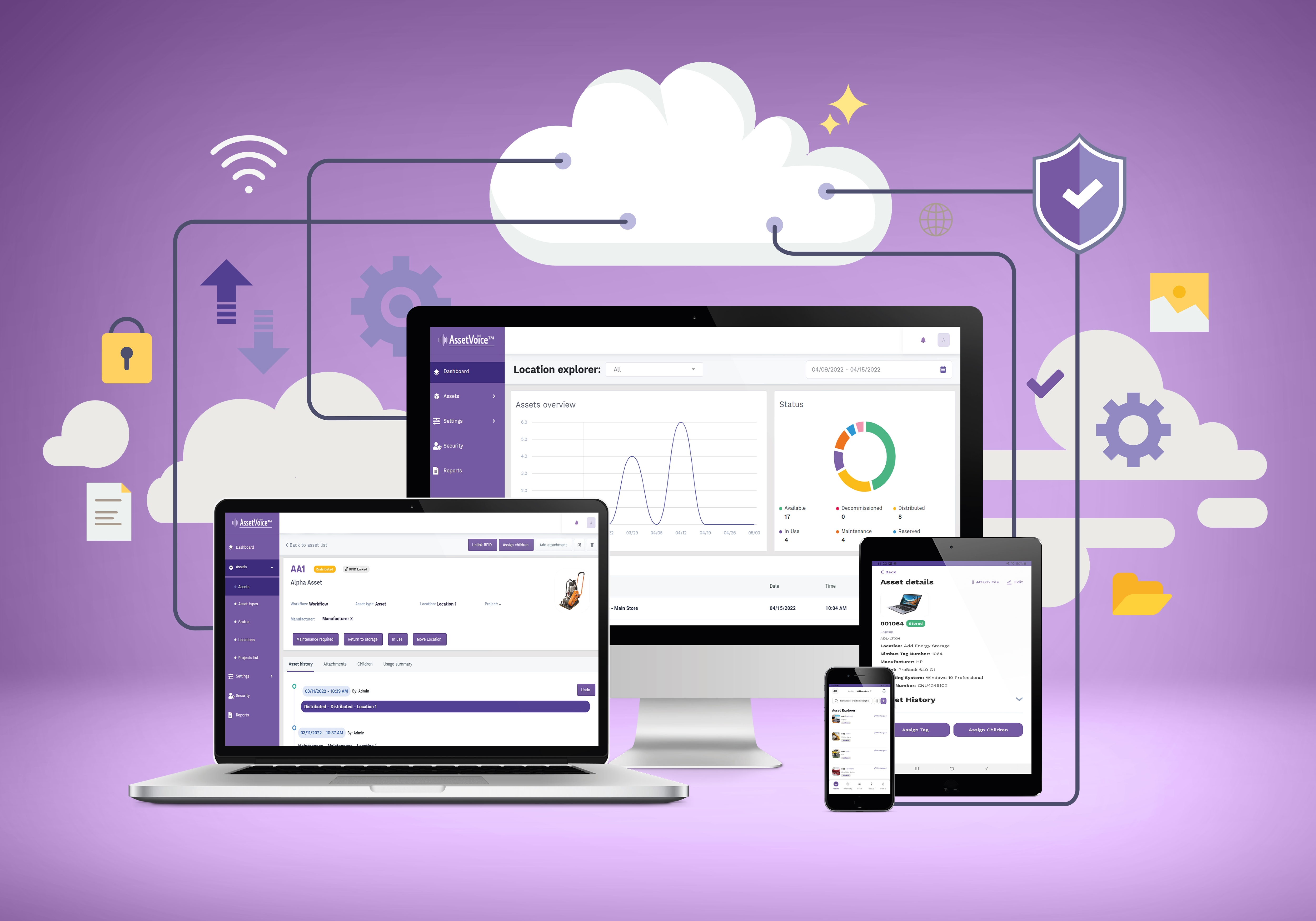 AssetVoice NHS news story